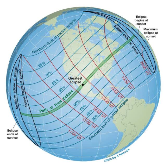 The April 8 total solar eclipse will last for a total of three hours and 15 minutes, but any one location along the path of totality will experience darkness for no more than four and a half minutes. The red lines indicate the times of maximum eclipse, as recorded in Universal Time. In the Pacific time zone, 18:30 UT converts to 11:30 a.m. PDT. The blue lines indicate the fraction of the sun’s diameter that will be covered by the moon at maximum eclipse. In the skies over Seattle, as much as 31 percent of the sun’s diameter will be covered.