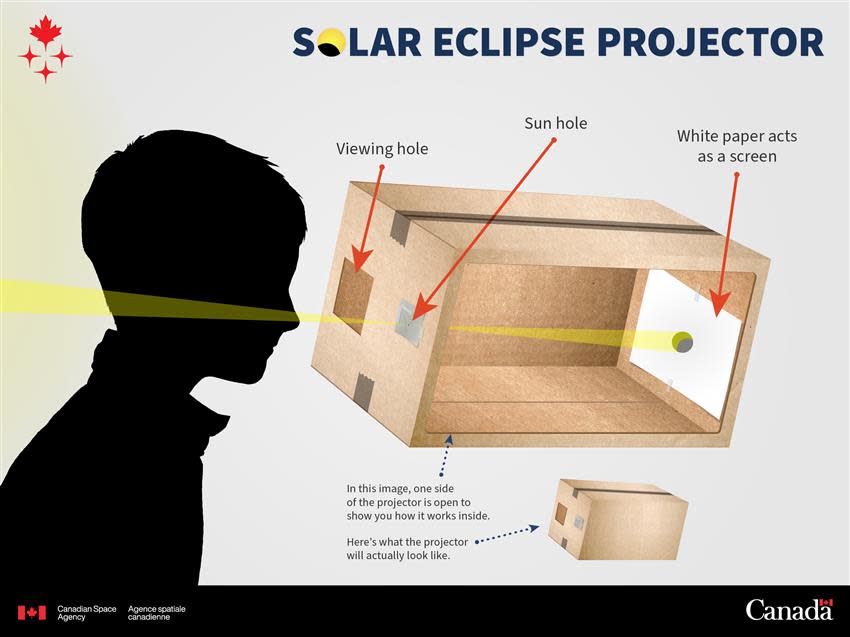 How to watch (and record) the solar eclipse