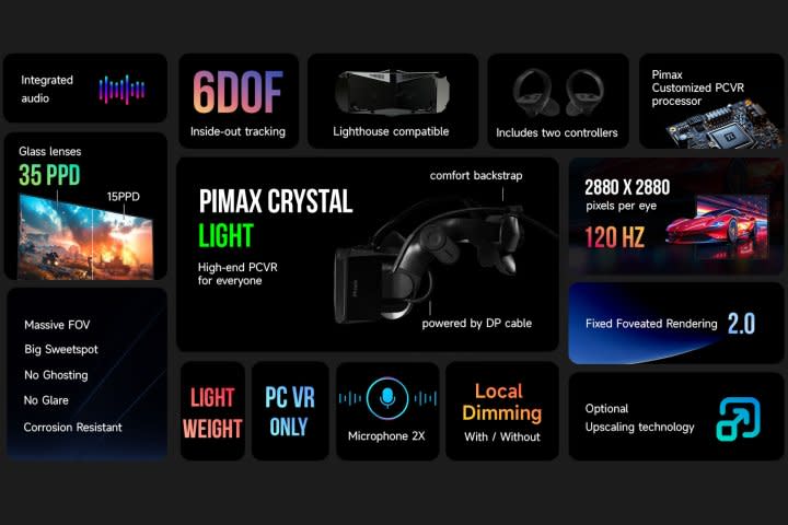 These are the specifications of the Pimax Crystal Light.
