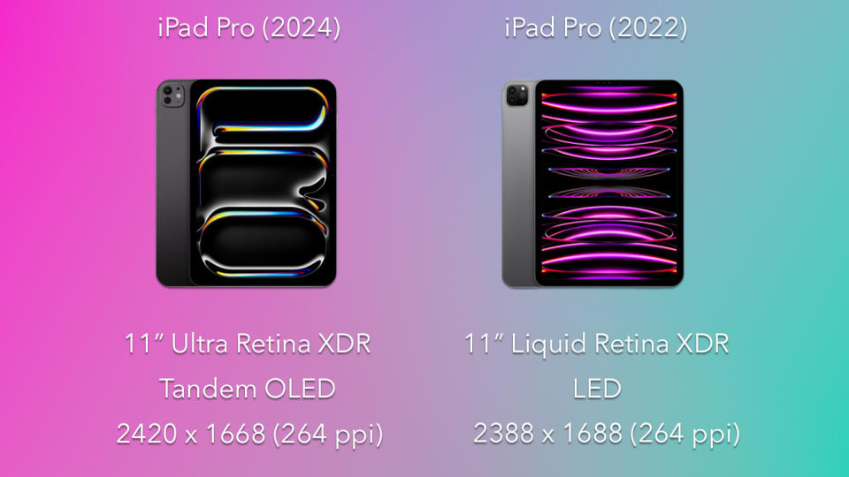 Side-by-side display comparison of the 2024 and 2022 iPad Pro models in front of a colorful background.