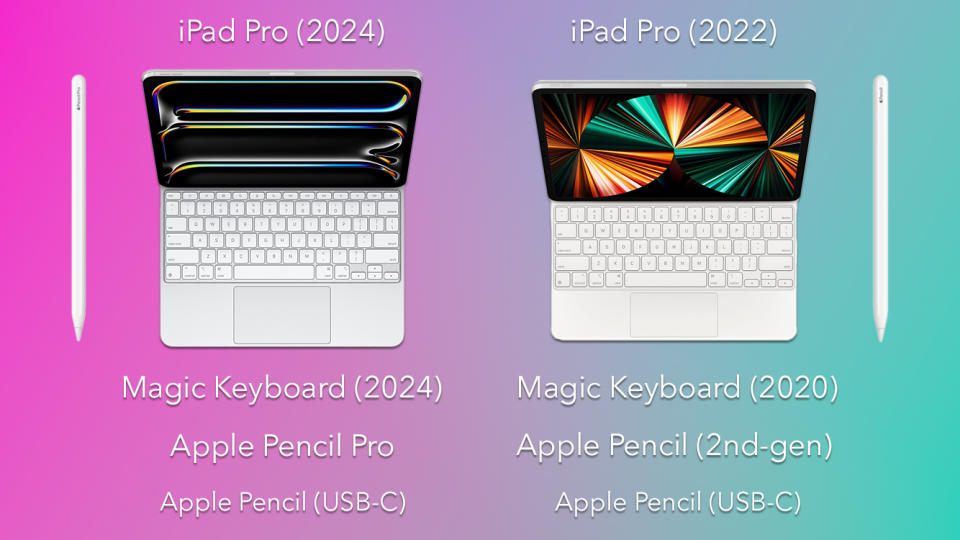 Graphic showing the different accessories available for the two most recent iPad Pro models. Includes keyboards and Apple Pencils.